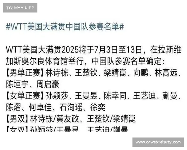 WTT美国大满贯国乒名单发布孙颖莎王楚钦领衔出战 WTT美国大满贯国乒名单发布孙颖莎王楚钦领衔出战